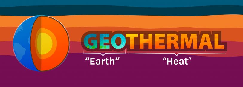 The word geothermal has Greek origins = geo (earth) + therme (heat).